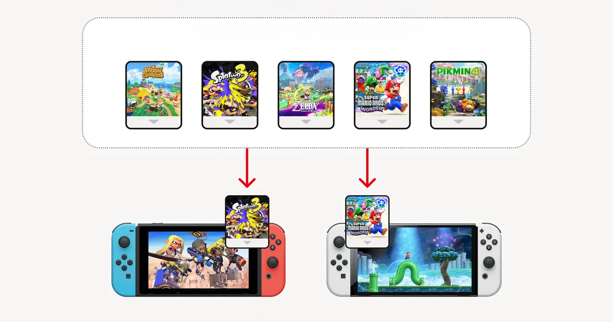 DF Direct: Do Switch and Switch 2 Virtual Game Cards point towards an “adorably all digital” future?