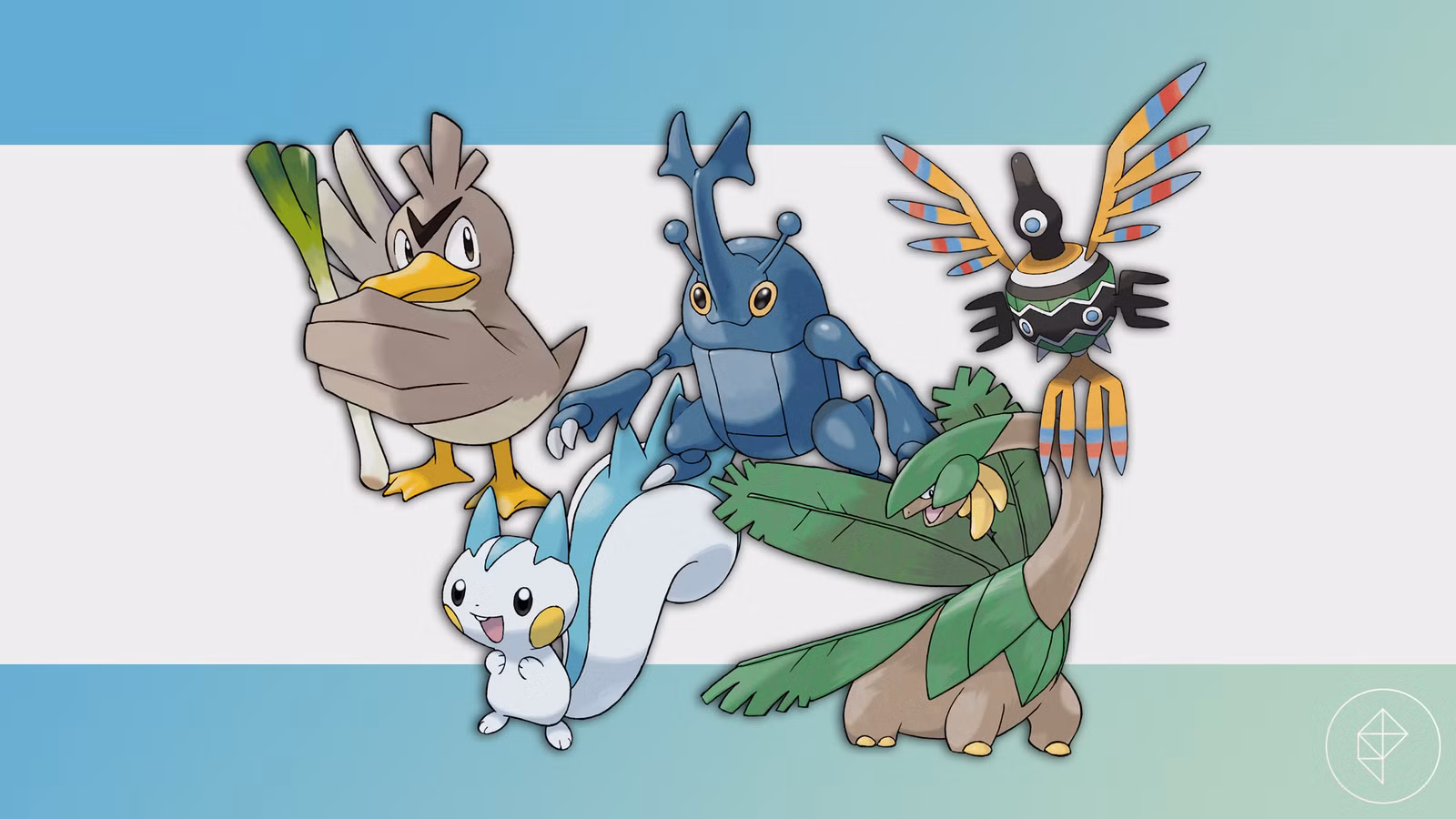 Pokémon Go regional exclusive Pokémon list in 2026